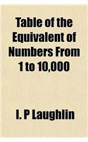 Table of the Equivalent of Numbers from 1 to 10,000