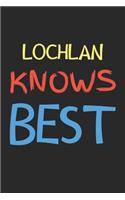 Lochlan Knows Best: Lined Journal, 120 Pages, 6 x 9, Lochlan Personalized Name Notebook Gift Idea, Black Matte Finish (Lochlan Knows Best Journal)
