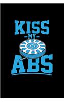 Kiss my ABS
