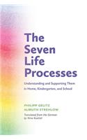 The Seven Life Processes