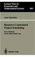 Resource-Constrained Project Scheduling: Exact Methods for the Multi-Mode Case