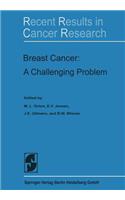 Breast Cancer