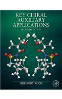 Key Chiral Auxiliary Applications