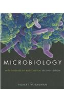 Microbiology