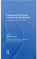 Political And Economic Trends In The Middle East