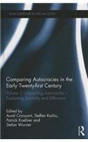 Comparing autocracies in the early Twenty-first Century