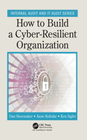 How to Build a Cyber-Resilient Organization