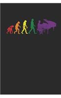 Piano Evolution