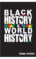 Black History is World History