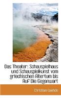Das Theater