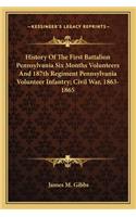History Of The First Battalion Pennsylvania Six Months Volunteers And 187th Regiment Pennsylvania Volunteer Infantry; Civil War, 1863-1865