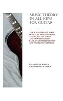 Music Theory In All Keys For Guitar
