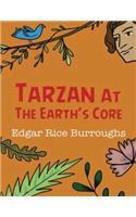 Tarzan At The Earth's Core (Annotated)