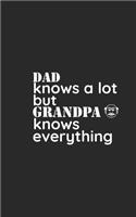 Dad Knows a Lot but Grandpa knows Everything: Notebook / Journal, Unique Great Granddad Gift Ideas for Him, 100 page Organiser Grandad Men