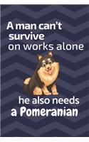 man can't survive on works alone he also needs a Pomeranian