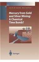 Mercury from Gold and Silver Mining