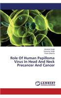 Role of Human Papilloma Virus in Head and Neck Precancer and Cancer