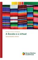 A Escuta e o virtual