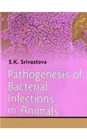 Pathogenesis of Bacterial Infections in Animals