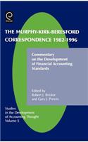 Murphy-Kirk-Beresford Correspondence, 1982-1996