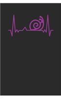 Snail Heartbeat
