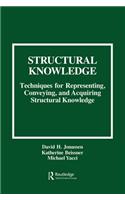 Structural Knowledge