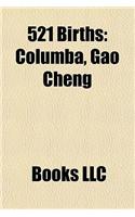521 Births: Gao Cheng(English)