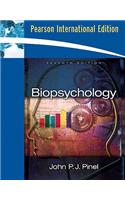Biopsychology:International Edition Plus MyPsychKit Student Access Code Card