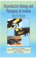 Reproductive Biology and Phylogeny of Urodela