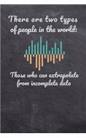 There Are Two Types of People in the World Those Who Can Extrapolate from Incomplete Data