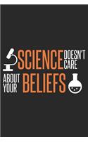 Science Doesn't Care about Your Beliefs