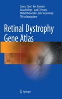 Retinal Dystrophy Gene Atlas