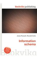 Information Schema