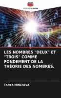 Les Nombres 