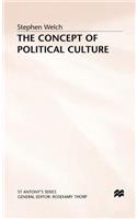 Concept of Political Culture