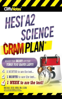 Cliffsnotes Hesi A2 Science Cram Plan