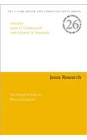 Jesus Research