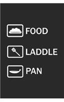Food Laddle Pan