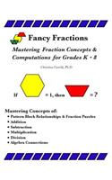 Fancy Fractions