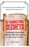 The Premier Physician's ULTIMATE GUIDE to Marketing Your Aesthetic Practice