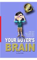 Your Buyer's Brain