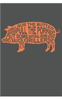 Bbq Griller Natural BornRub The Butt Grillmaster Grill And Chill Pull The Pork