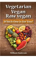 Vegetarian, Vegan, Raw Vegan