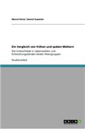 Vergleich von frühen und späten Müttern: Die Unterschiede in Lebenswelten und Entwicklungsständen beider Altersgruppen