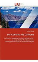 Les Contrats de Carbone