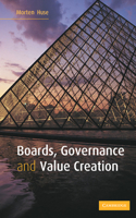 Boards, Governance and Value Creation: The Human Side of Corporate Governance