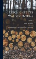 Geschichte Des Waldeigentums