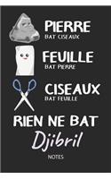 Rien ne bat Djibril - Notes