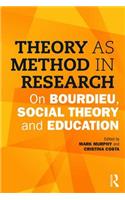 Theory as Method in Research