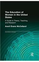 Education of Women in the United States